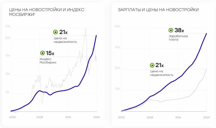 ⭐️Котайджест🐾 самые заметные финансовыесобытия недели ⭐️Котайджест🐾 самые заметные финансовыесобытия недели
