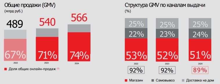 πΊΠ.ΠΠΈΠ΄Π΅ΠΎ: ΡΡΡΠΎΠ²Π°Ρ ΡΠ΅Π°Π»ΡΠ½ΠΎΡΡΡ ΠΈ ΡΠΈΡΡΡ ΠΈΠ· ΠΊΠ°Π»ΡΠΊΡΠ»ΡΡΠΎΡΠ° ΠΏΡΠΎΡΠΈΠ² Π΄ΠΎΠΏ.ΡΠΌΠΈΡΡΠΈΠΈ πΊΠ.ΠΠΈΠ΄Π΅ΠΎ: ΡΡΡΠΎΠ²Π°Ρ ΡΠ΅Π°Π»ΡΠ½ΠΎΡΡΡ ΠΈ ΡΠΈΡΡΡ ΠΈΠ· ΠΊΠ°Π»ΡΠΊΡΠ»ΡΡΠΎΡΠ° ΠΏΡΠΎΡΠΈΠ² Π΄ΠΎΠΏ.ΡΠΌΠΈΡΡΠΈΠΈ