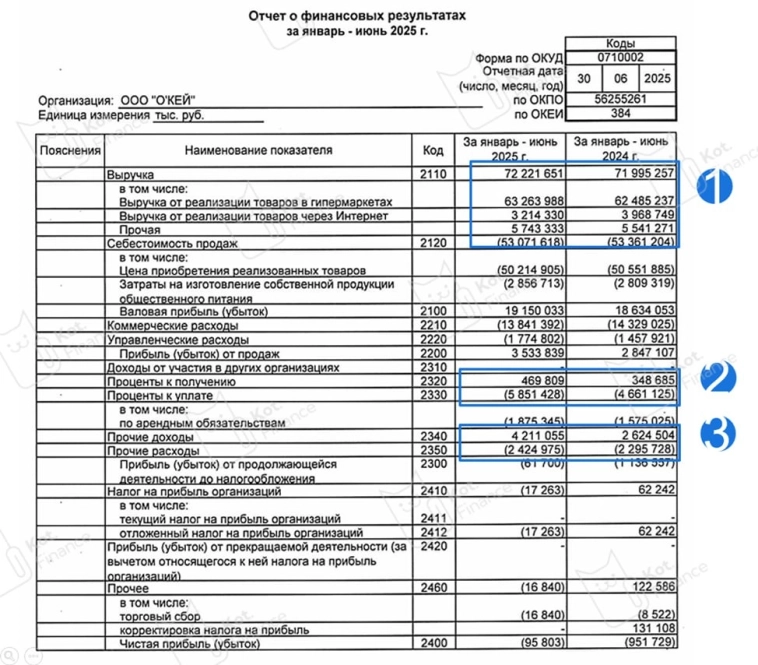 ⭐️Окей, это что за х****?👌Лучшие практики. Мы сваливаем ⭐️Окей, это что за х****?👌Лучшие практики. Мы сваливаем