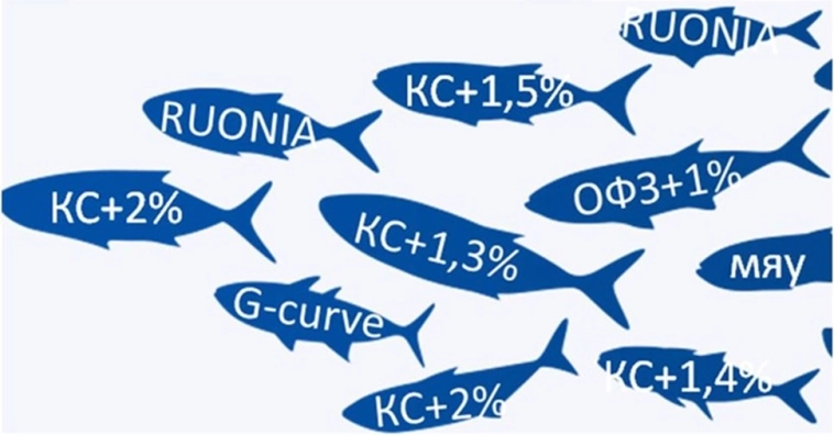 🏅ТОП-10 🐟флоатеров для неквалов ❗️Ловись ставка большая и маленькая