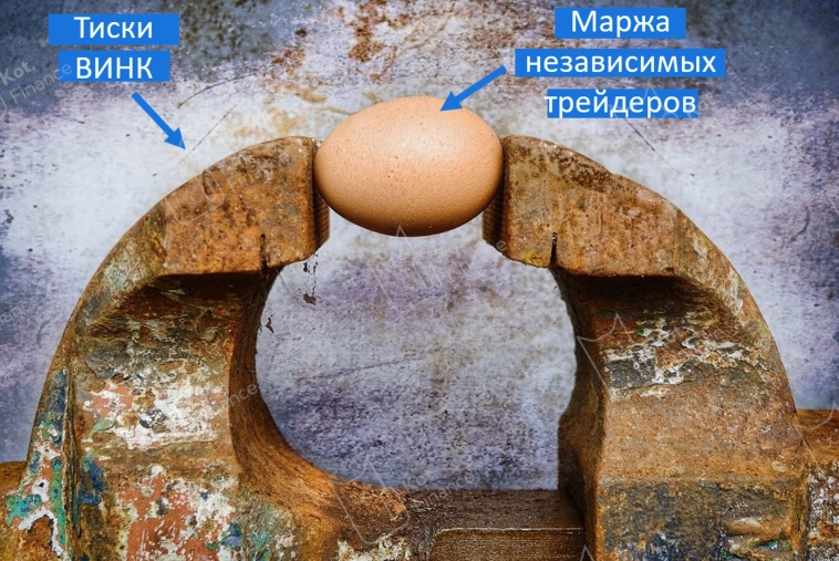 ⭐️ У Евротранс каре из кредитных рейтингов. Покупать, или продавать? Что с рынком бензина? ⛽️ ⭐️ У Евротранс каре из кредитных рейтингов. Покупать, или продавать? Что с рынком бензина? ⛽️