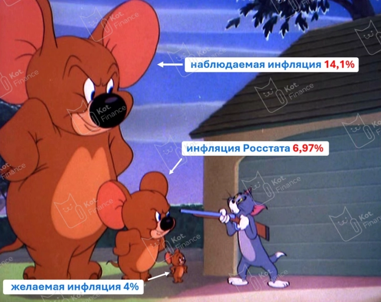 ⭐️ Инфляция рухнула ниже 7%😲ЦБ переиграл сам себя, но банки не верят в смягчение❄️Финансовый ледниковый период продолжается🦖🦕главное, чтобы не все динозавры в экономике вымерли ⭐️ Инфляция рухнула ниже 7%😲ЦБ переиграл сам себя, но банки не верят в смягчение❄️Финансовый ледниковый период продолжается🦖🦕главное, чтобы не все динозавры в экономике вымерли