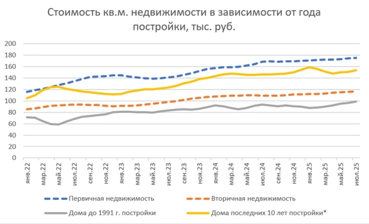 🚀 Рублю предсказывают обвал, Аляска-ралли, дефляция, прогресс на саммите. Недвижка дорожает, новые дивиденды, облигации. Воскресный инвестдайджест 🚀 Рублю предсказывают обвал, Аляска-ралли, дефляция, прогресс на саммите. Недвижка дорожает, новые дивиденды, облигации. Воскресный инвестдайджест
