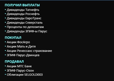 Инвест итоги 01.2025: инвесторы в ЗПИФ недвижимости "дуреют" Инвест итоги 01.2025: инвесторы в ЗПИФ недвижимости "дуреют"