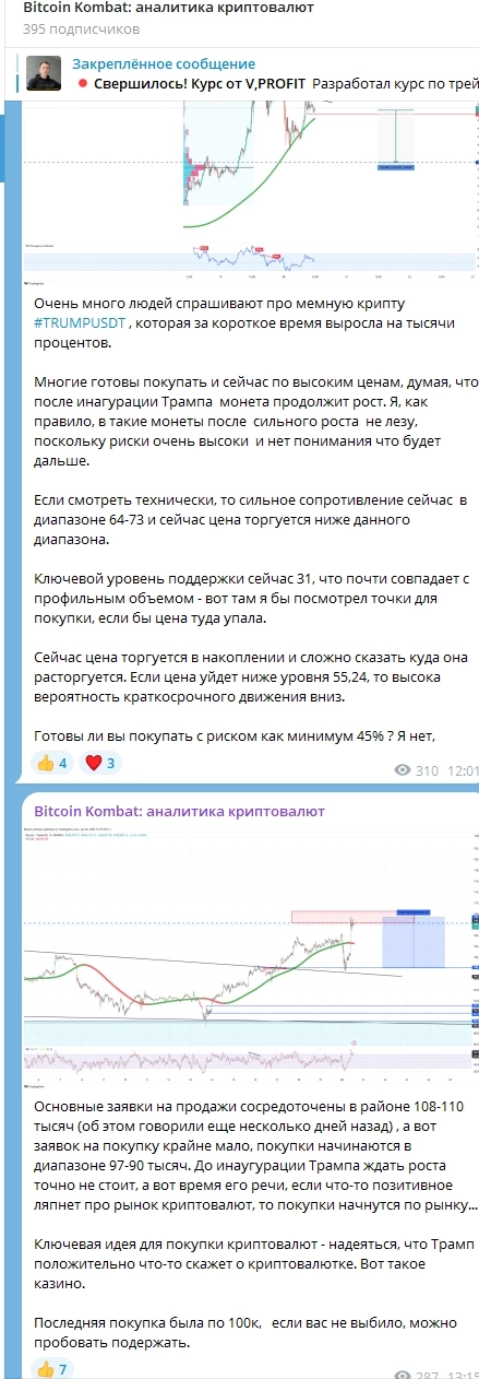 Инаугурация Трампа: когда ждать волатильность на крипторынке? Инаугурация Трампа: когда ждать волатильность на крипторынке?