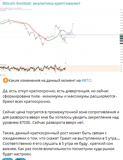 Биткоин пытается пойти вверх! Короткий прогноз.