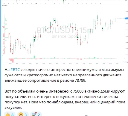 Биткоин: резкий рост. Это разворот? Снова Трамп взялся за пошлины... Прогноз курса биткоина