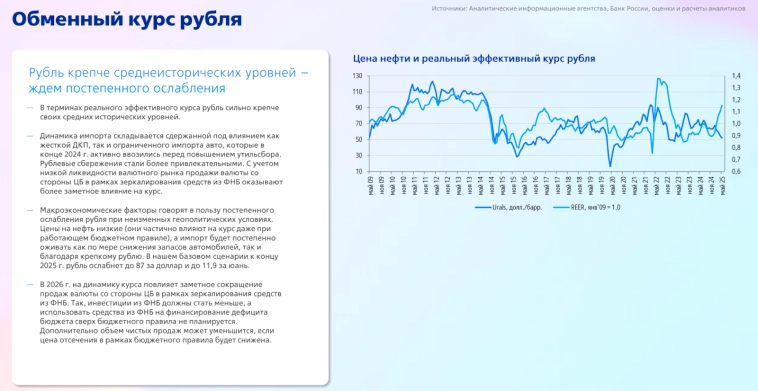 Какие идеи от ВТБ Мои Инвестиции могут стать драйвером портфеля в третьем квартале 2025?