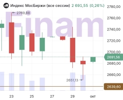 На сцену выходит МаркетМейкер