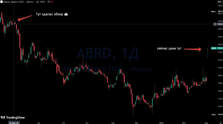 А кто переживает? А кто переживает?