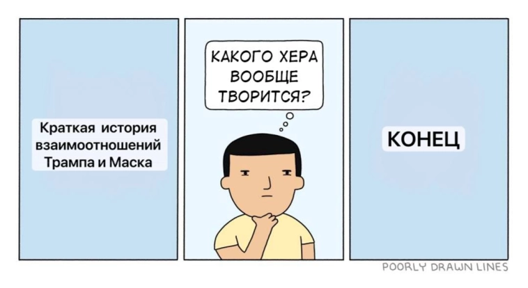 С Пятницей, снижением ставки и щепоткой хаоса, Коллеги!🥳🔥 С Пятницей, снижением ставки и щепоткой хаоса, Коллеги!🥳🔥