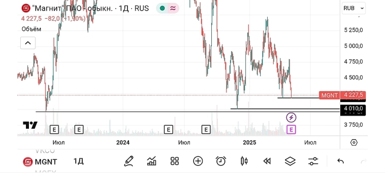 🐹Двойные донышки.