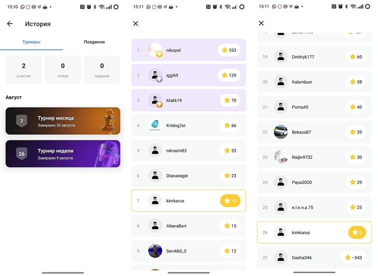 Итоги работы стратегий 08.2025