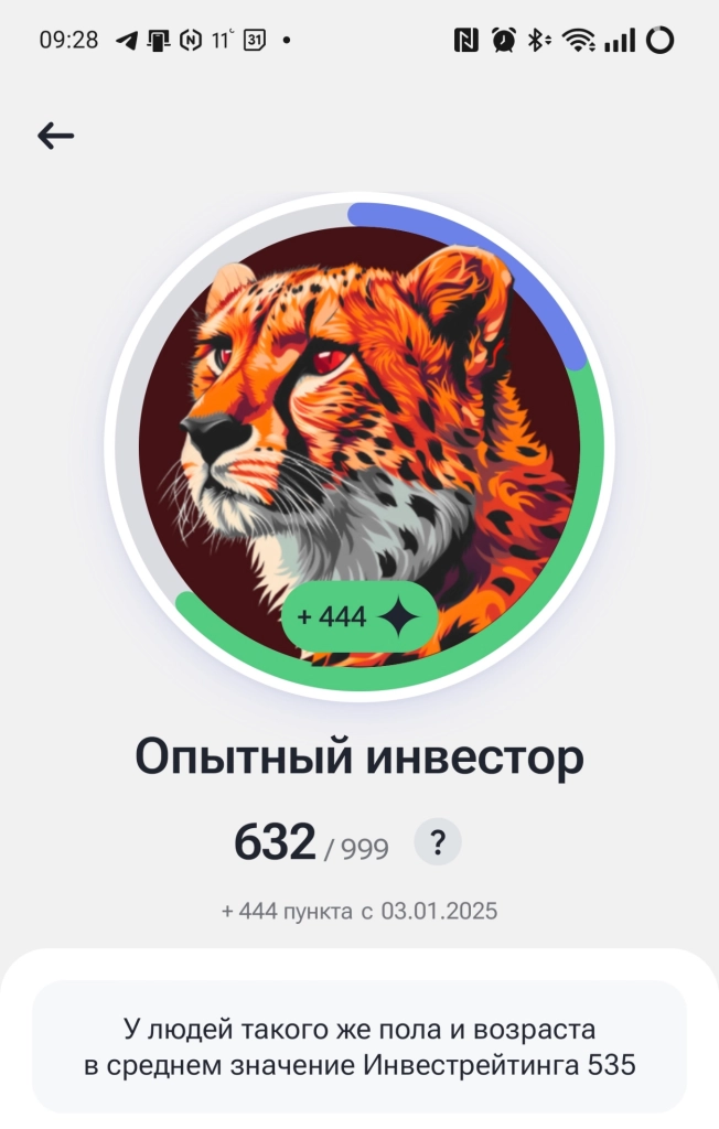 Итоги работы стратегий 09.2025