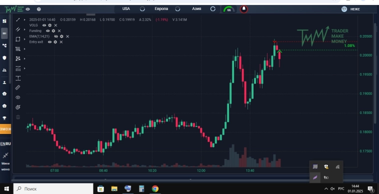ТОРГУЕМ КРИПТОЙ !!! Закладываю зерно ( так сказать или с Н,Г криптаны ) Разговор серьезный )))