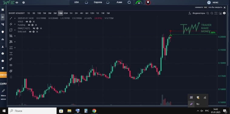 ТОРГУЕМ КРИПТОЙ !!! Закладываю зерно ( так сказать или с Н,Г криптаны ) Разговор серьезный )))