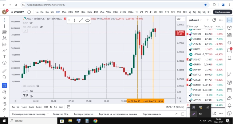 ТОРГУЕМ КРИПТОЙ !!! Закладываю зерно ( так сказать или с Н,Г криптаны ) Разговор серьезный )))