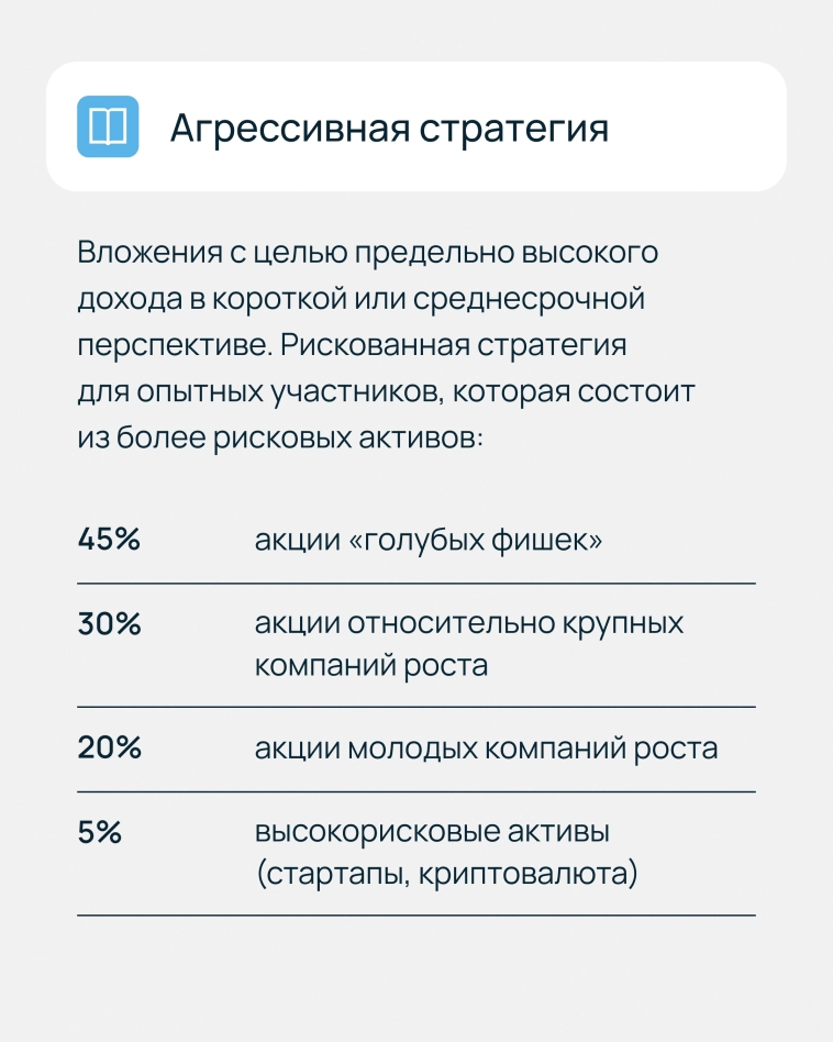Словарь инвестора Словарь инвестора