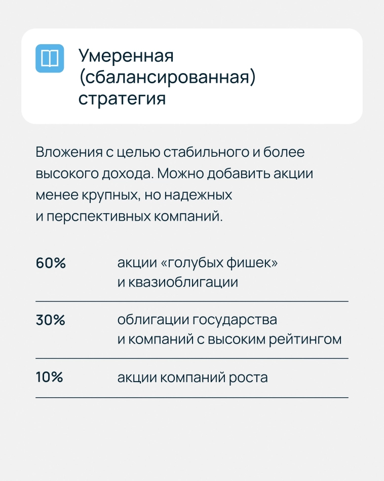 Словарь инвестора Словарь инвестора