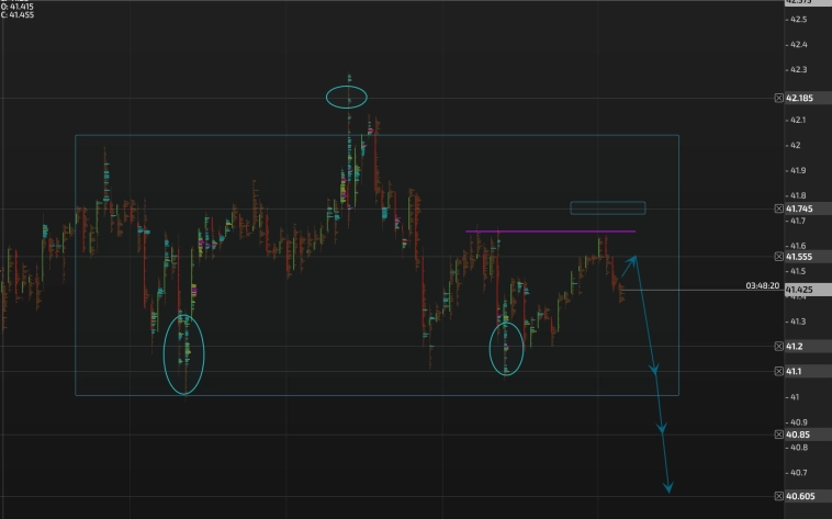 СЕРЕБРО. Готовы лить на нонках