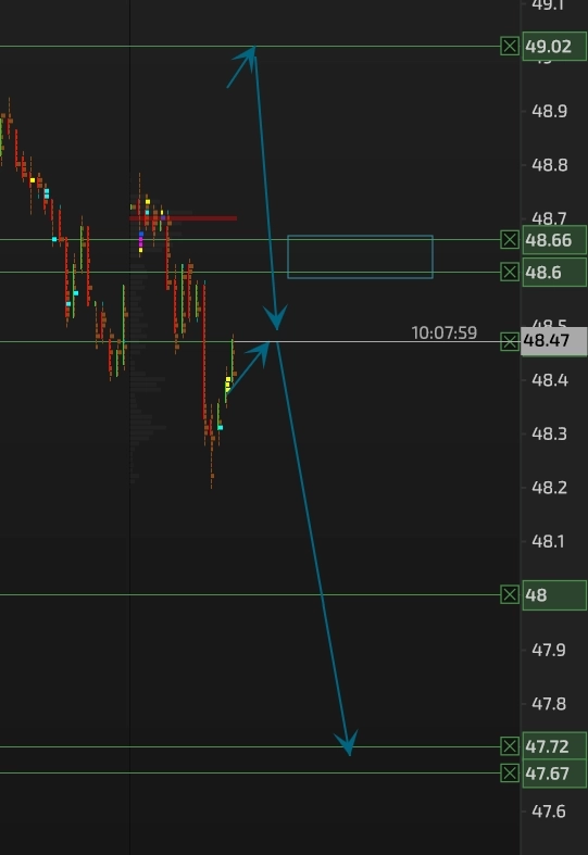 Серебро биржи COMEX и МОЕХ. Вниз торпеда)