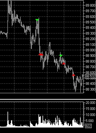 Поторговали уж