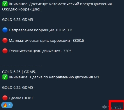 Не любите контр-тренд? вы просто не умеете его готовить))).