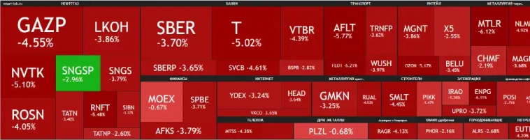 Интepecныe ocoбeннocти Интepecныe ocoбeннocти