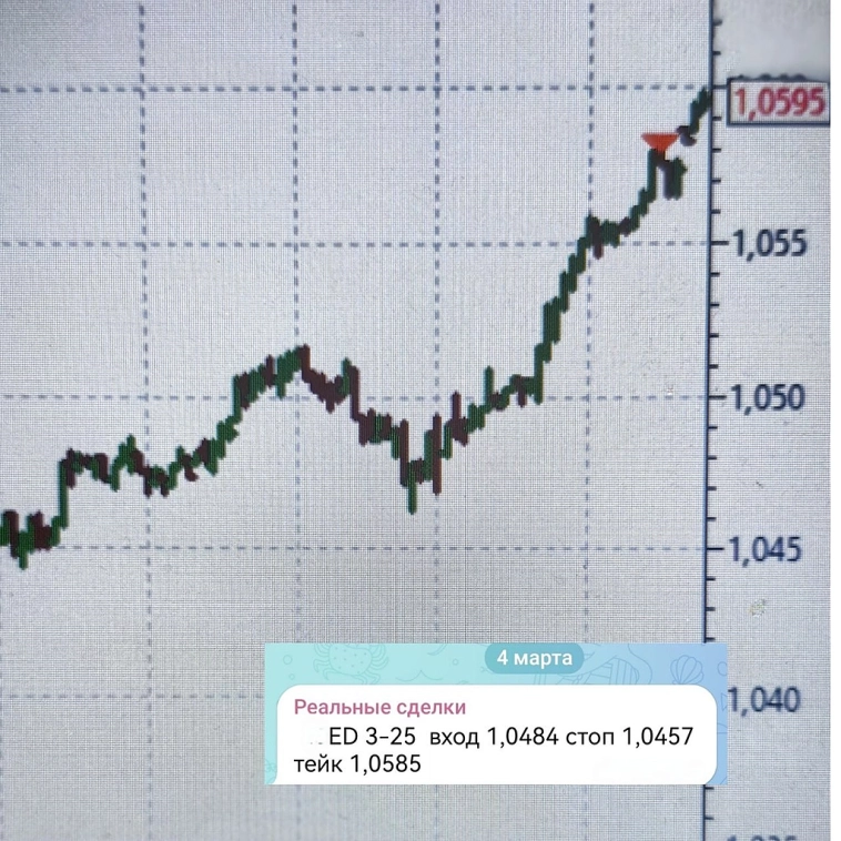 🤝 Тейк по ED.