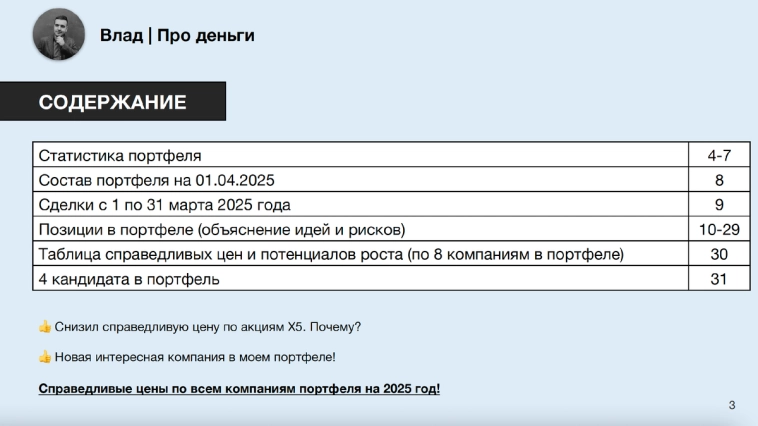 Какие акции я держу в портфеле и почему?
