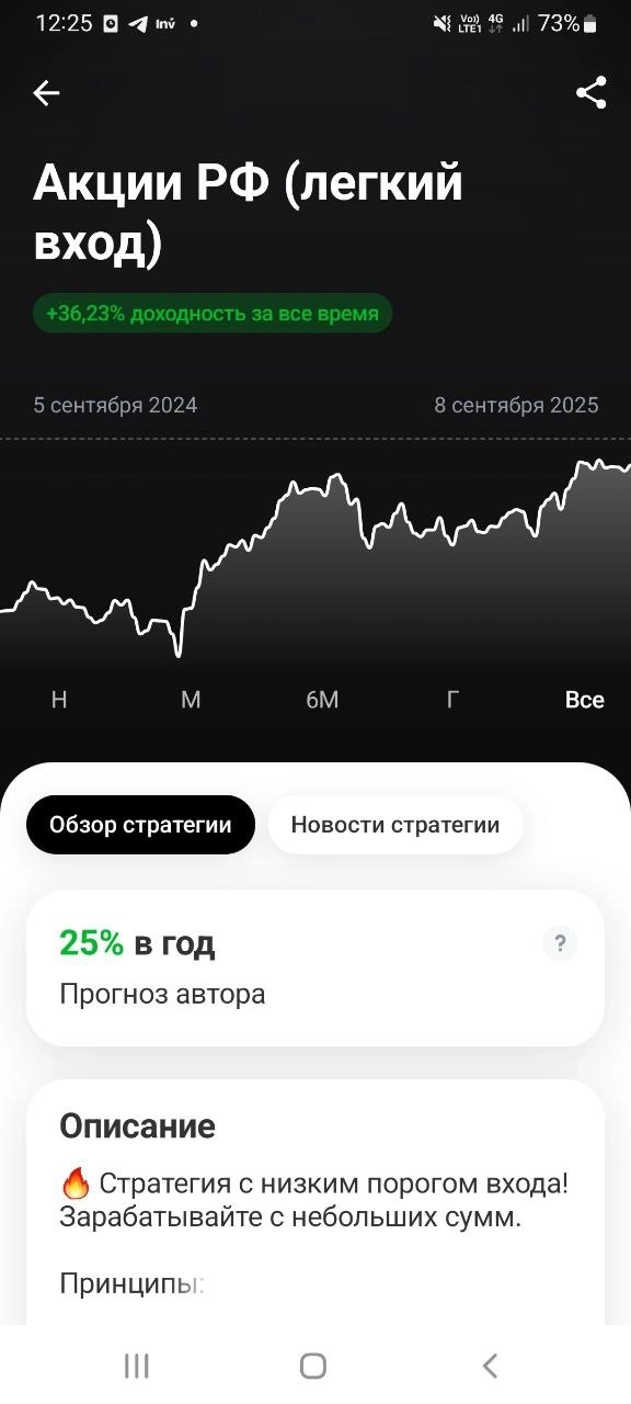 Мои результаты инвестиций на сентябрь 2025 года! Мои результаты инвестиций на сентябрь 2025 года!