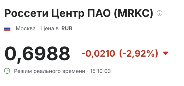 Почему снижаются акции МРСК Центра?