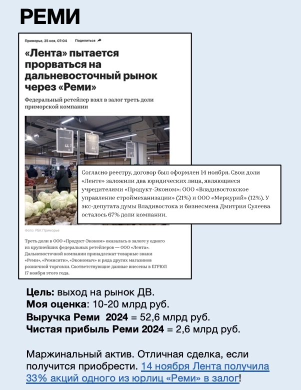 🔥 Лента купила Реми! Что это значит для инвесторов?