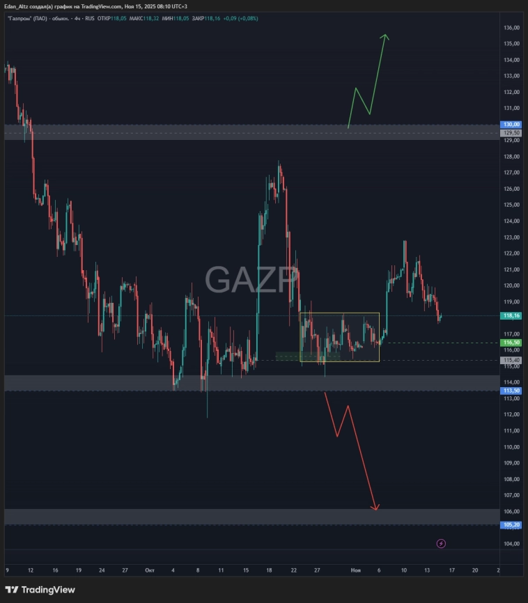 Индекс мосбиржи - падение продолжится? Рассказываю что буду делать! Обзор акций Лукойл, Магнит, Новатэк и др Индекс мосбиржи - падение продолжится? Рассказываю что буду делать! Обзор акций Лукойл, Магнит, Новатэк и др