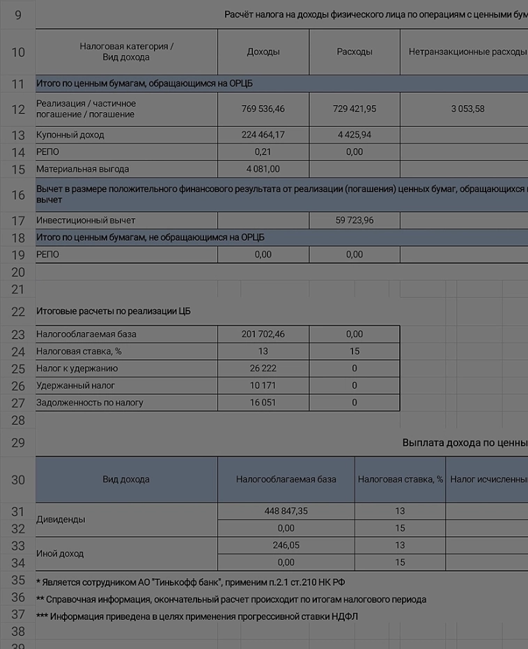 Плати налоги.