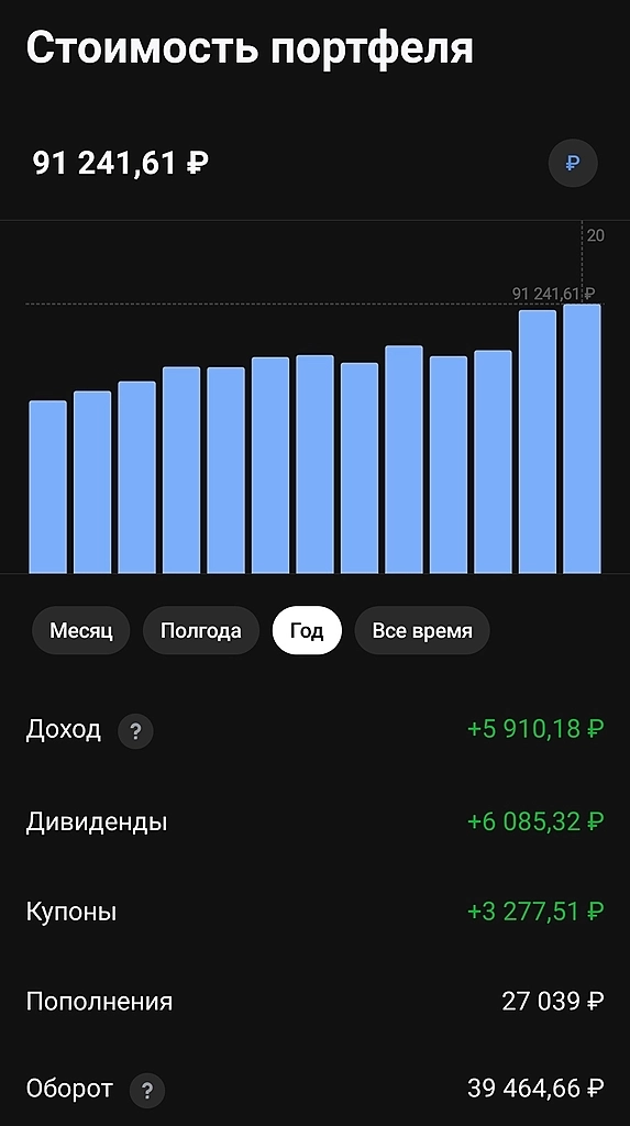 123 неделя проекта Pocket_money.