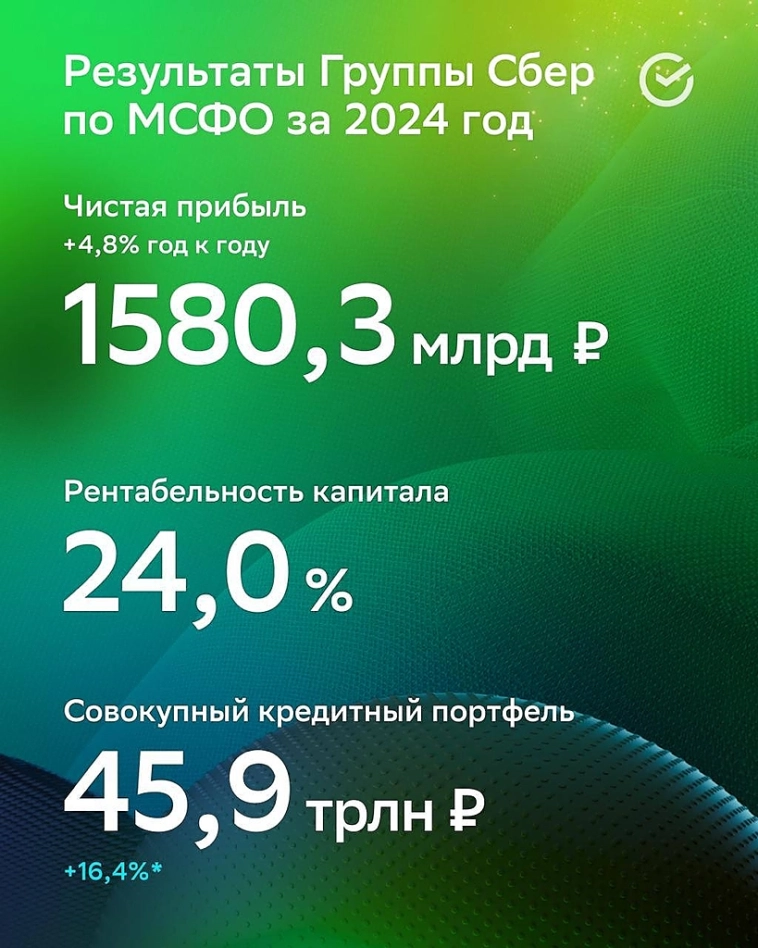 Отчёт Сбера.