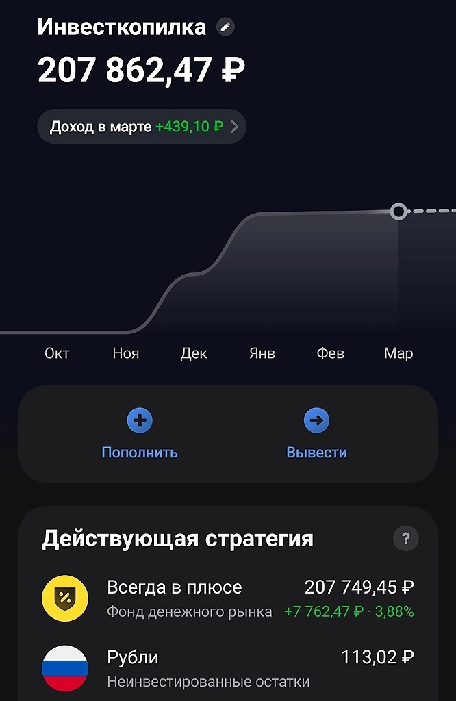 Банковские вклады. Отрицательный рост.