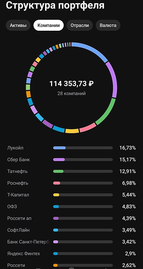 Pocket_money. Нам скоро 3 года!
