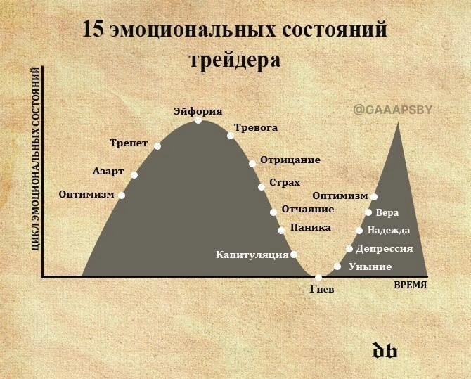 Розовые очки Розовые очки