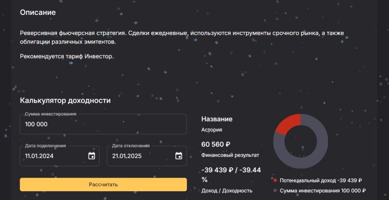 Три самых худших стратегии автоследования от Финама....