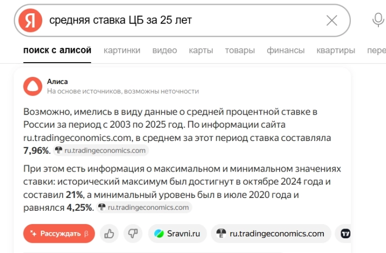 Оптимальный вариант о котором не пишут и не говорят....