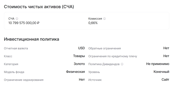 Сравнение GOLD ETF  и SBGD...