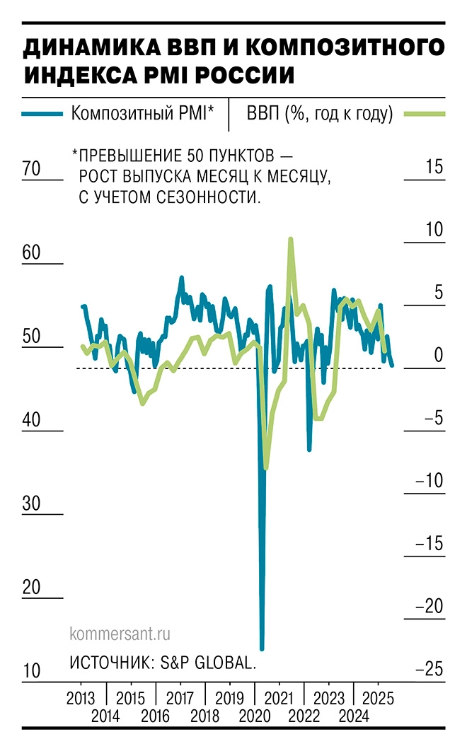 Услуги остывают за обработкой... Услуги остывают за обработкой...