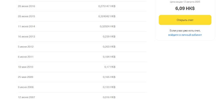 Industrial and Commercial Bank of China...ICBC... Крупнейший банк Китая... обзор... Industrial and Commercial Bank of China...ICBC... Крупнейший банк Китая... обзор...