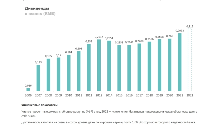 Industrial and Commercial Bank of China...ICBC... Крупнейший банк Китая... обзор... Industrial and Commercial Bank of China...ICBC... Крупнейший банк Китая... обзор...
