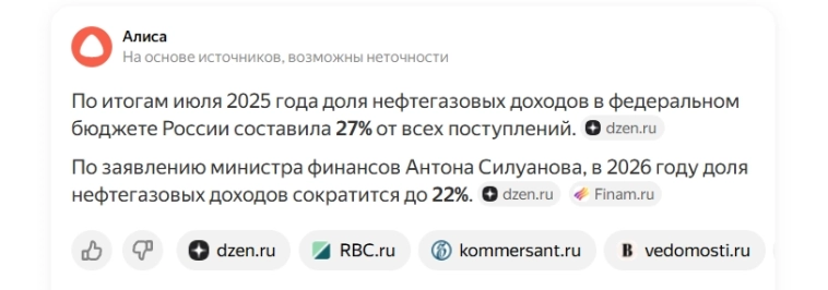Обзор нефтегазового сектора .... 25.09.25... Обзор нефтегазового сектора .... 25.09.25...