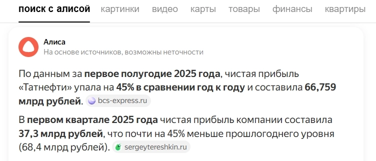 Правда о чистой прибыли компаний.... раскрываю глаза на реальное положение дел....