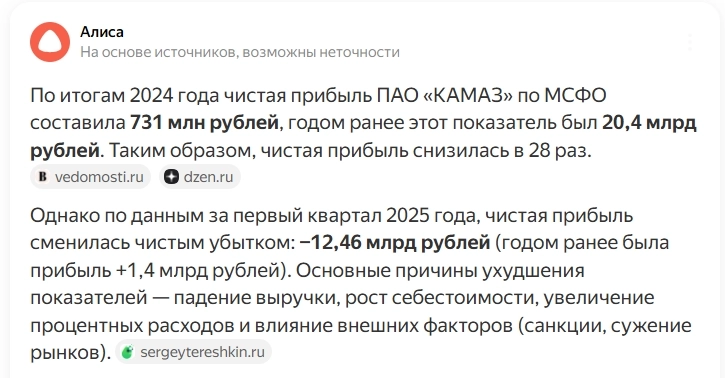 Правда о чистой прибыли компаний.... раскрываю глаза на реальное положение дел....