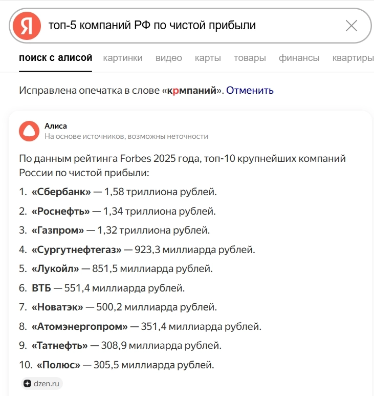 Очевидное не понимаемое... Очевидное не понимаемое...